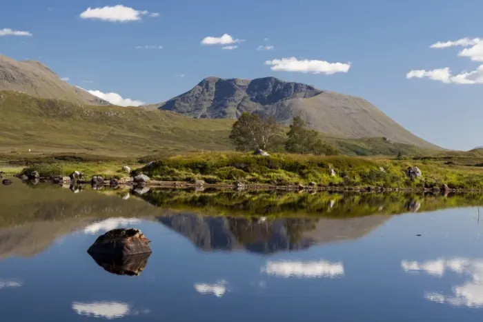 Framed Print : Loch Ba, Rannoch Moor, Scotland